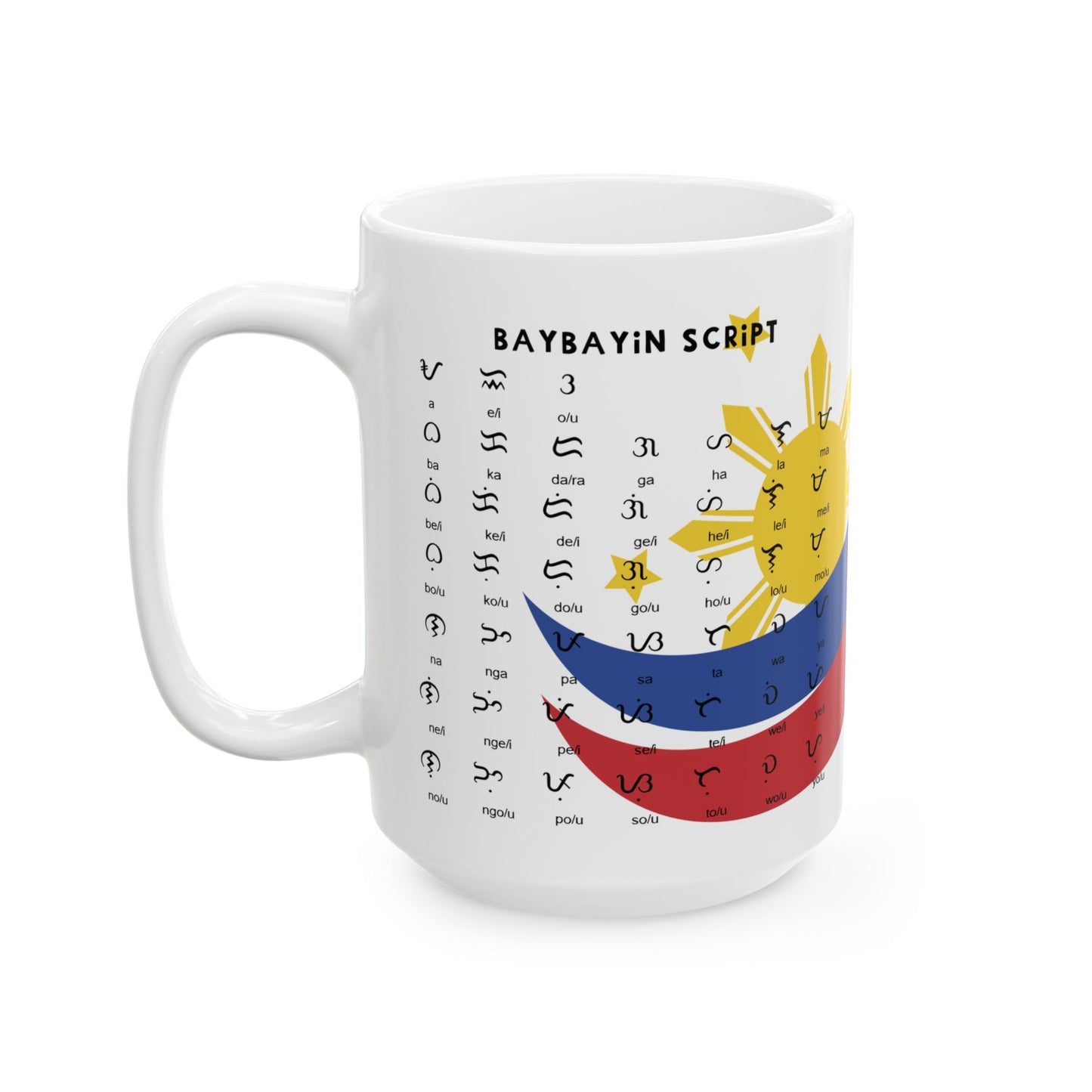 Filipino Mug How to Write Baybayin