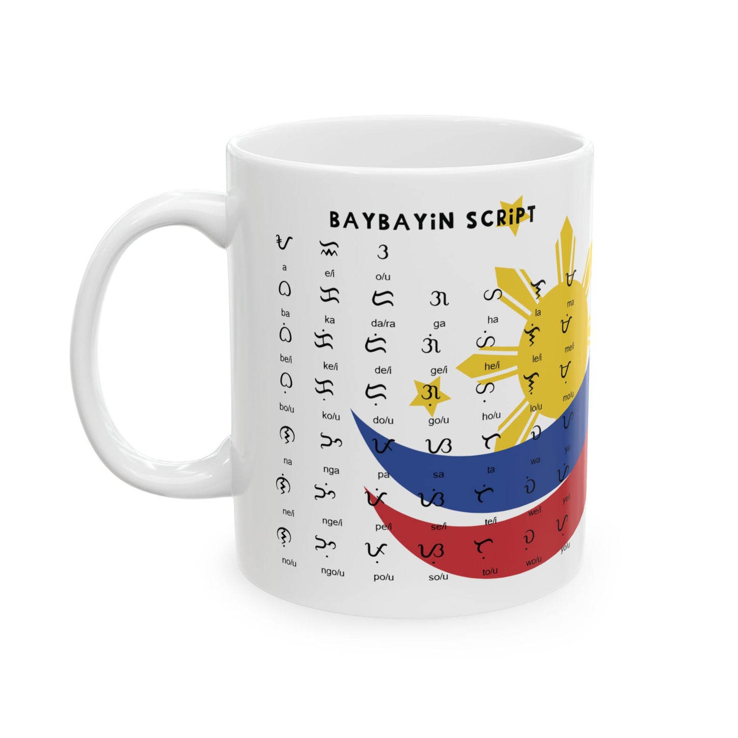 Filipino Mug How to Write Baybayin